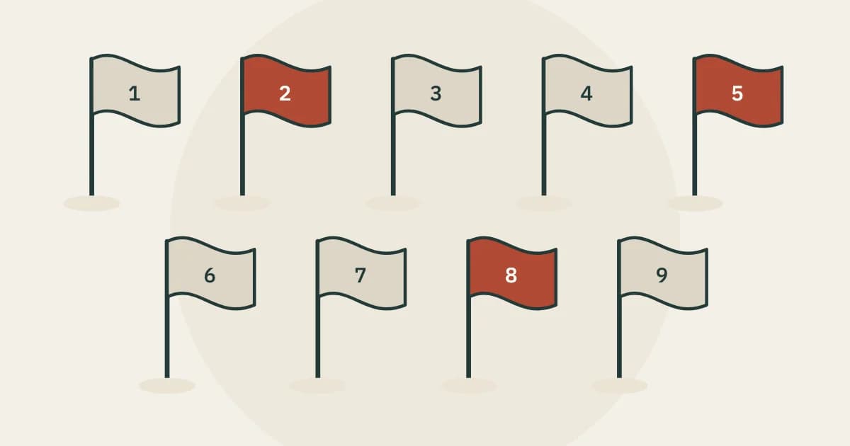 Nine flags, three of them raised in red as warning signs